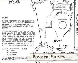 PhysicalSurvey