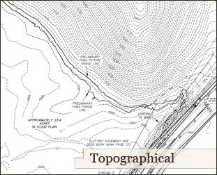 Topographical